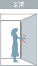 玄関
