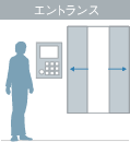 エントランス